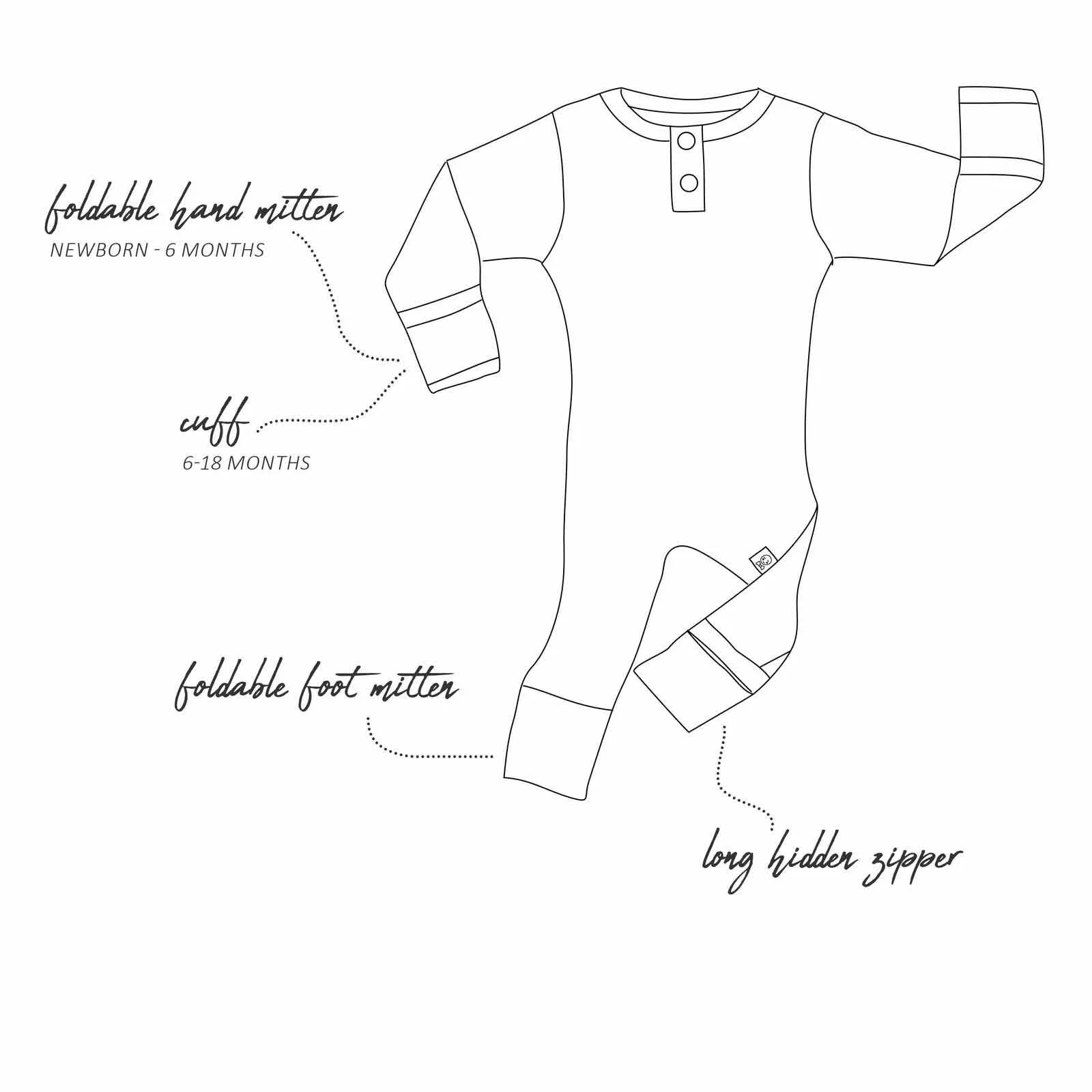 Rose Organic Growsuit - Image 6